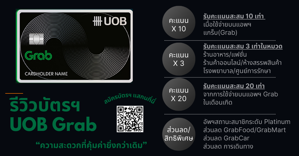 บัตรเครดิต UOB Grab.
